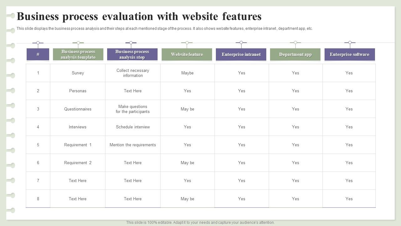 Business_Process_Evaluation_With_Website_Features_Ppt_Infographic_Template_Tips_PDF_Slide_1.jpg
