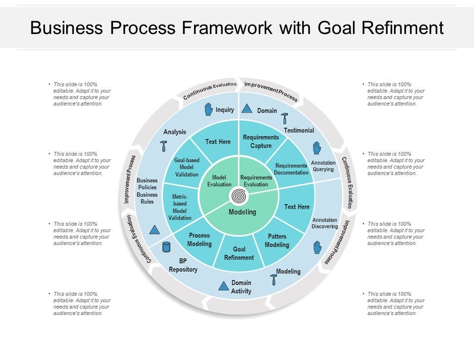 Business_Process_Framework_With_Goal_Refinment_Ppt_PowerPoint_Presentation_Show_Graphics_Pictures_PDF_Slide_1.jpg