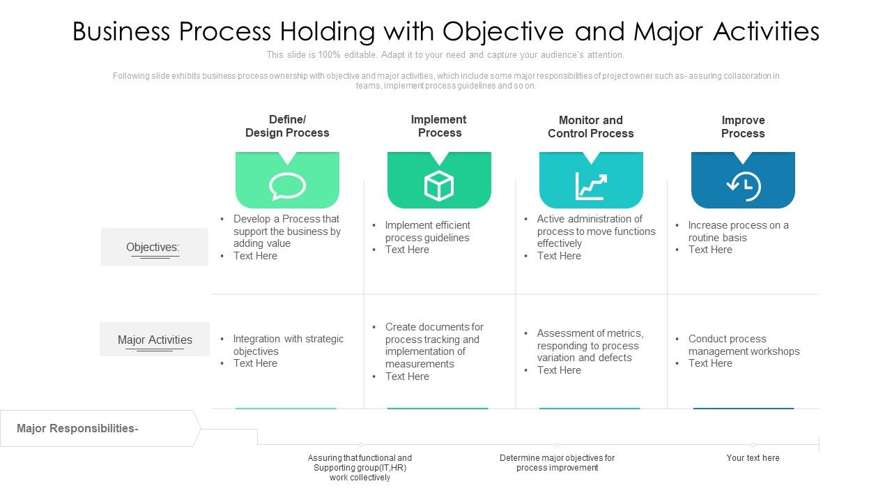 Business_Process_Holding_With_Objective_And_Major_Activities_Ppt_PowerPoint_Presentation_File_Graphic_Images_PDF_Slide_1.jpg