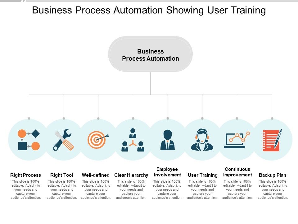 Business_Process_Improvement_Clear_Hierarchy_Employee_Involvement_Ppt_PowerPoint_Presentation_Summary_Layout_Slide_1.jpg