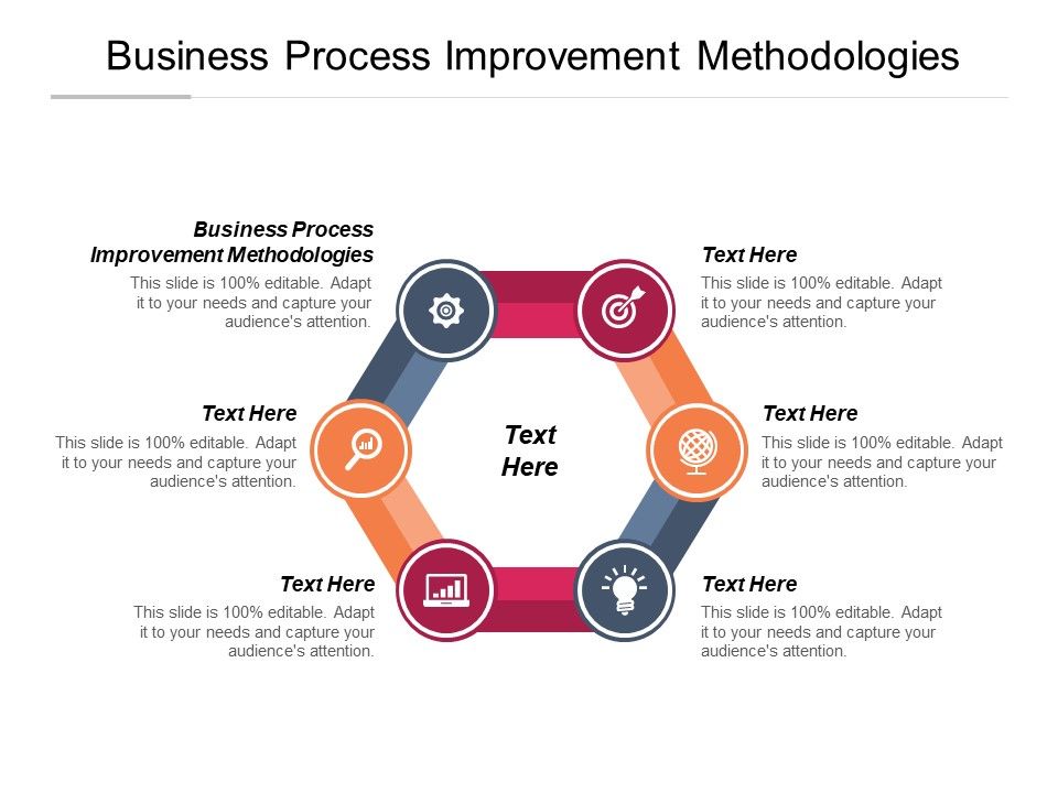 Business_Process_Improvement_Methodologies_Ppt_PowerPoint_Presentation_Themes_Cpb_Pdf_Slide_1.jpg