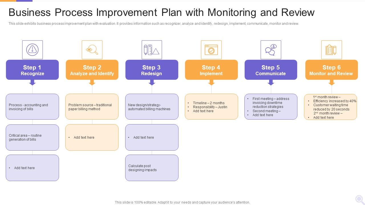 Business_Process_Improvement_Plan_With_Monitoring_And_Review_Inspiration_PDF_Slide_1.jpg