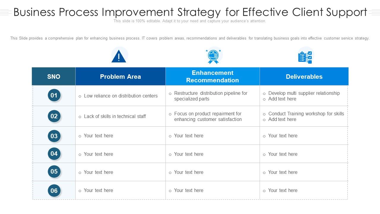 Business_Process_Improvement_Strategy_For_Effective_Client_Support_Ppt_Styles_Portfolio_PDF_Slide_1.jpg