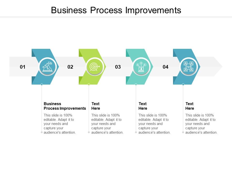Business_Process_Improvements_Ppt_PowerPoint_Presentation_Ideas_Cpb_Slide_1.jpg