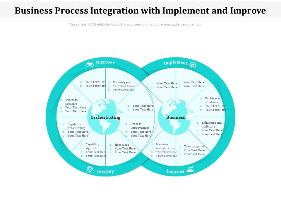 Business_Process_Integration_With_Implement_And_Improve_Ppt_PowerPoint_Presentation_Gallery_Graphics_Pictures_PDF_Slide_1.jpg