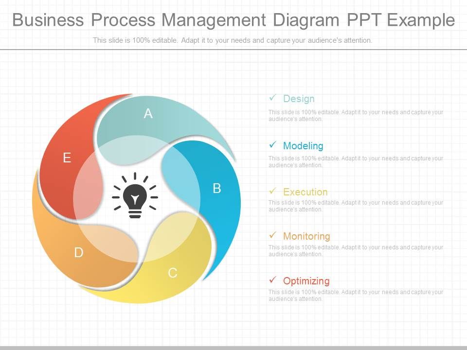 Business_Process_Management_Diagram_Ppt_Example_1.jpg
