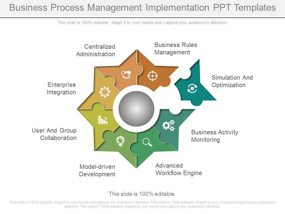 Business_Process_Management_Implementation_Ppt_Templates_1.jpg