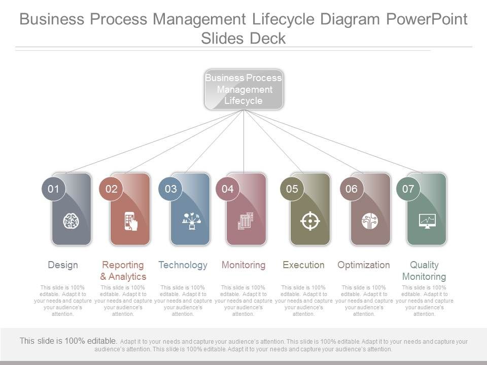 Business_Process_Management_Lifecycle_Diagram_Powerpoint_Slides_Deck_1.jpg