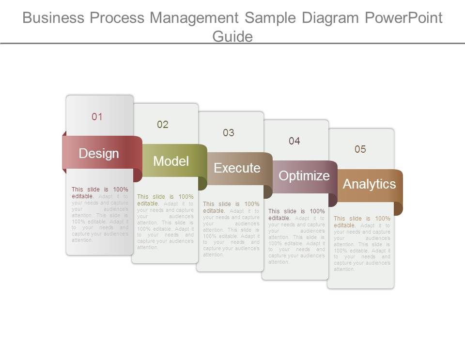 Business_Process_Management_Sample_Diagram_Powerpoint_Guide_1.jpg