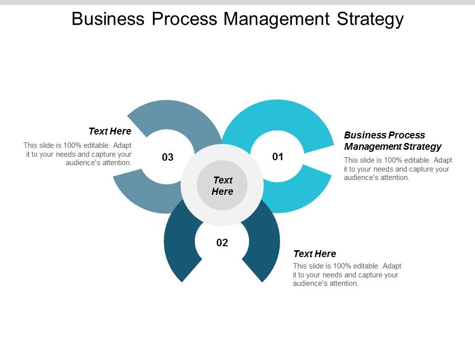 Business_Process_Management_Strategy_Ppt_PowerPoint_Presentation_Outline_Introduction_Cpb_Slide_1.jpg