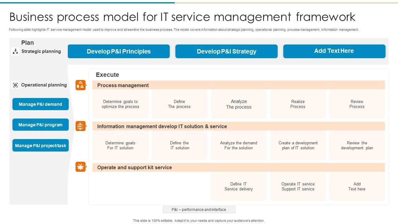 Business_Process_Model_For_IT_Service_Management_Framework_Diagrams_PDF_Slide_1.jpg