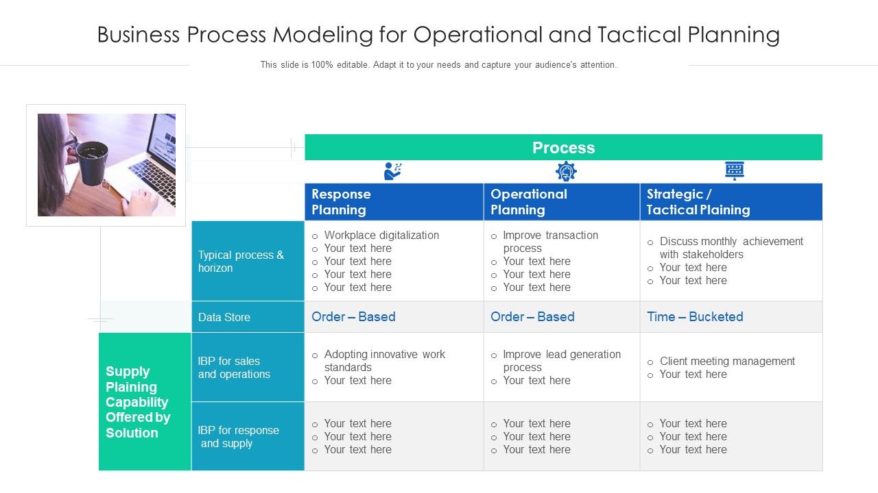 Business_Process_Modeling_For_Operational_And_Tactical_Planning_Ppt_PowerPoint_Presentation_Slides_Example_PDF_Slide_1.jpg