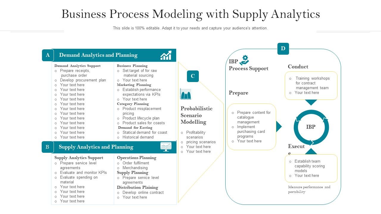 Business_Process_Modeling_With_Supply_Analytics_Ppt_PowerPoint_Presentation_Styles_Layout_PDF_Slide_1.jpg