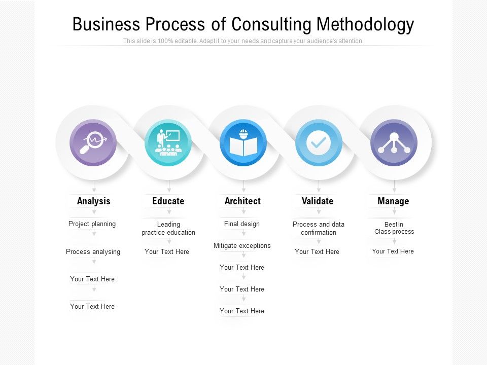 Business_Process_Of_Consulting_Methodology_Ppt_PowerPoint_Presentation_Show_Images_Slide_1.jpg