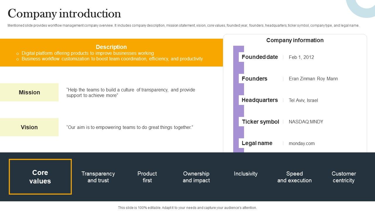 Business_Process_Optimization_Platform_Investors_Funding_Presentation_Company_Introduction_Infographics_PDF_Slide_1.jpg
