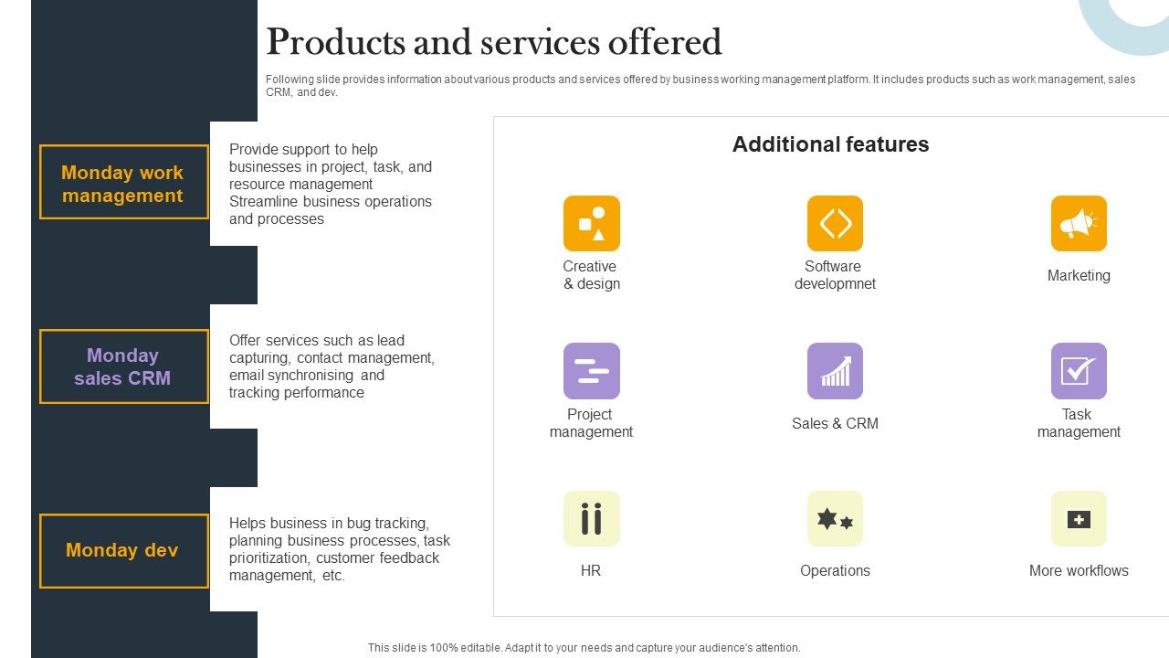 Business_Process_Optimization_Platform_Investors_Funding_Presentation_Products_And_Services_Offered_Background_PDF_Slide_1.jpg