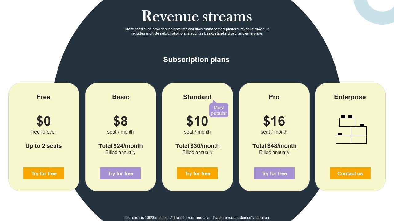 Business_Process_Optimization_Platform_Investors_Funding_Presentation_Revenue_Streams_Background_PDF_Slide_1.jpg