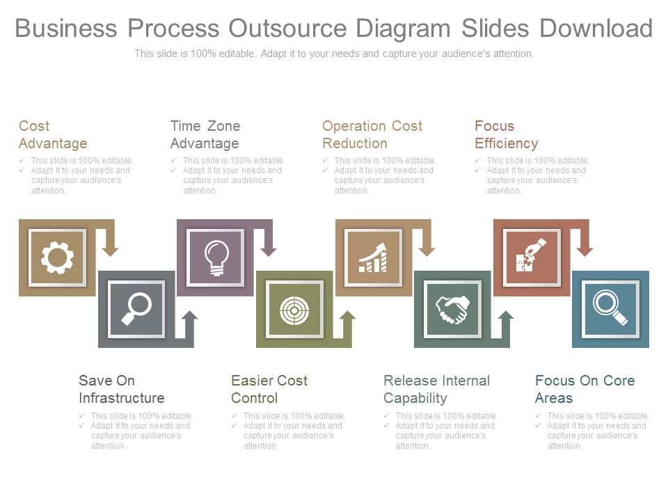 Business_Process_Outsource_Diagram_Slides_Download_1.jpg