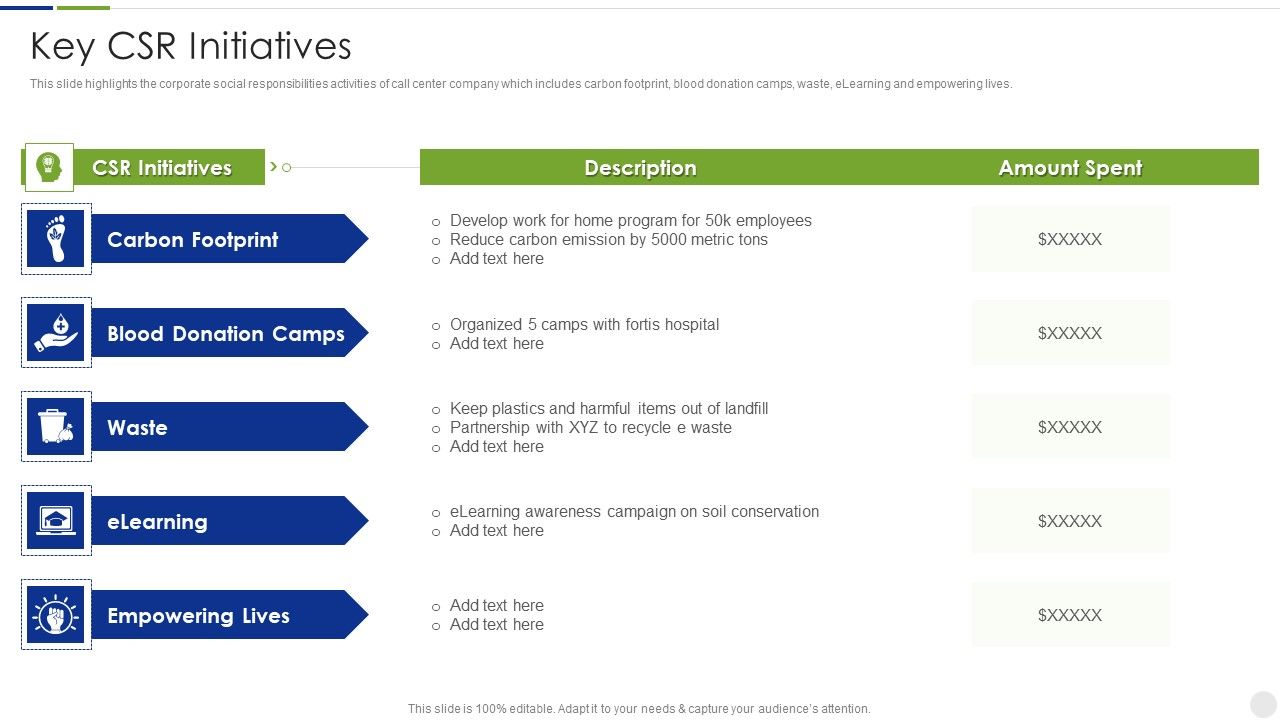 Business_Process_Outsourcing_Company_Profile_Key_CSR_Initiatives_Guidelines_PDF_Slide_1.jpg