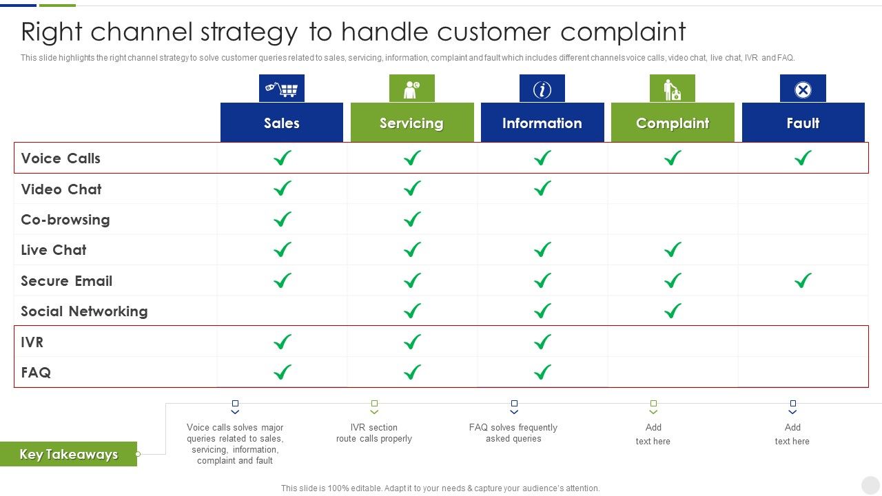 Business_Process_Outsourcing_Company_Profile_Right_Channel_Strategy_Topics_PDF_Slide_1.jpg