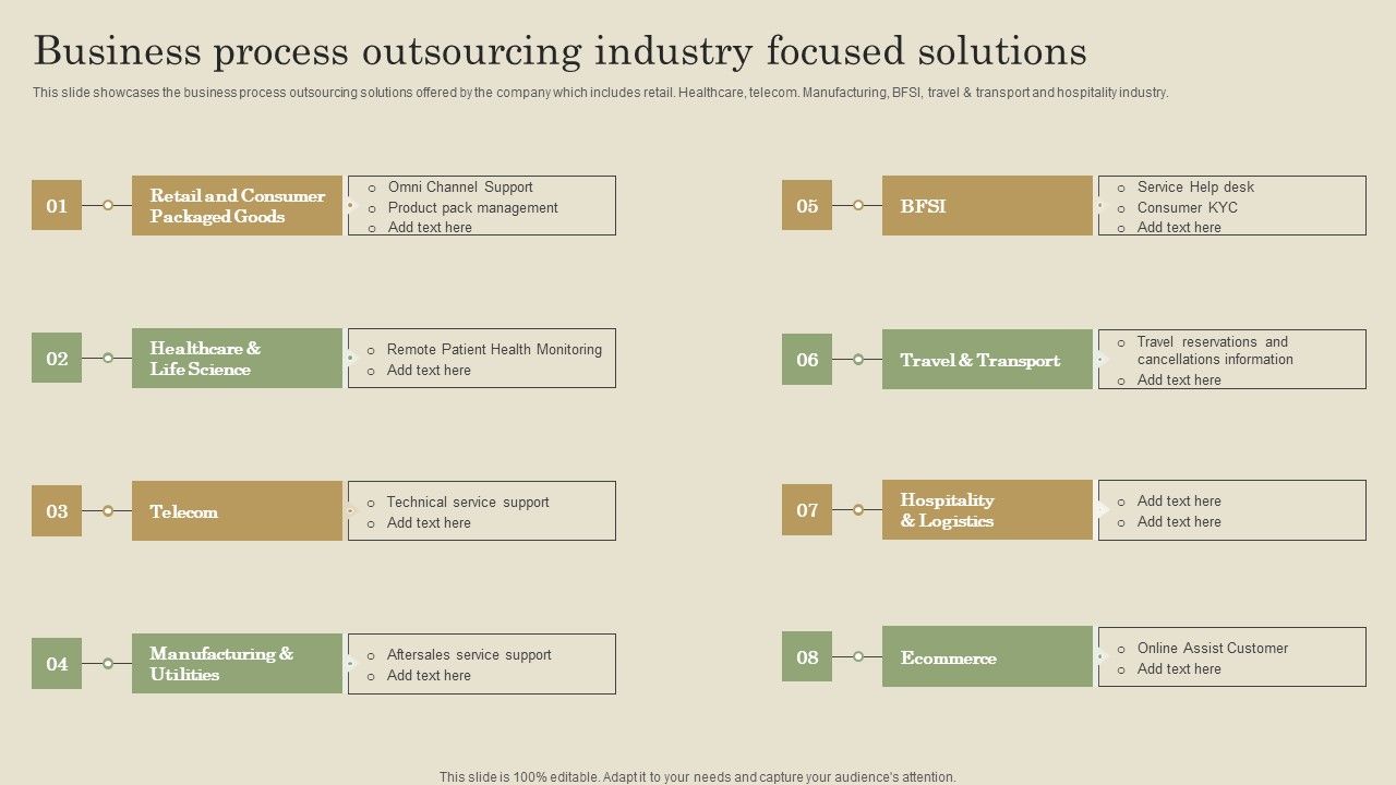 Business_Process_Outsourcing_Industry_Focused_Solutions_Ppt_PowerPoint_Presentation_File_Example_PDF_Slide_1.jpg
