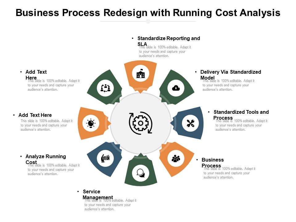 Business_Process_Redesign_With_Running_Cost_Analysis_Ppt_PowerPoint_Presentation_File_Influencers_PDF_Slide_1.jpg