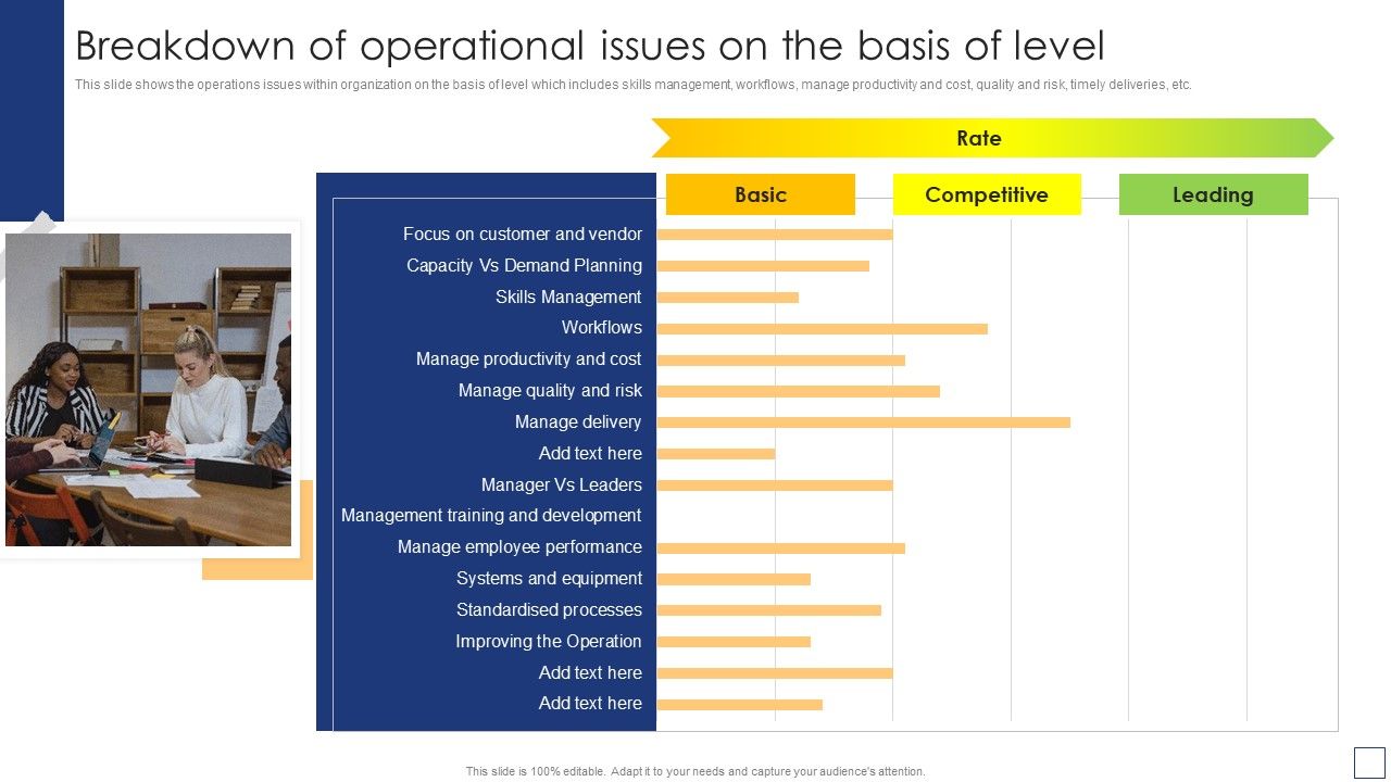 Business_Process_Redesigning_Breakdown_Of_Operational_Issues_On_The_Basis_Of_Level_Elements_PDF_Slide_1.jpg