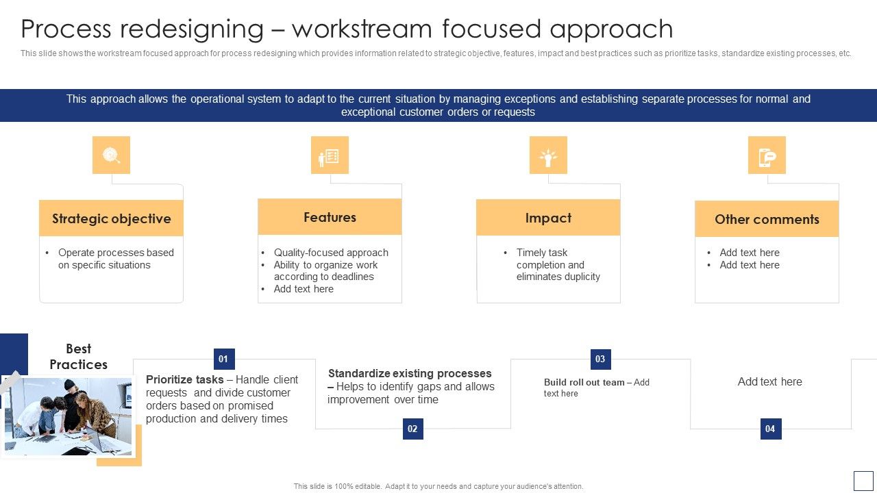 Business_Process_Redesigning_Process_Redesigning_Workstream_Focused_Approach_Topics_PDF_Slide_1.jpg