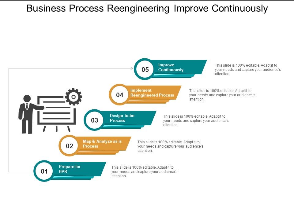 Business_Process_Reengineering_Improve_Continuously_Ppt_PowerPoint_Presentation_Professional_Show_Slide_1.jpg