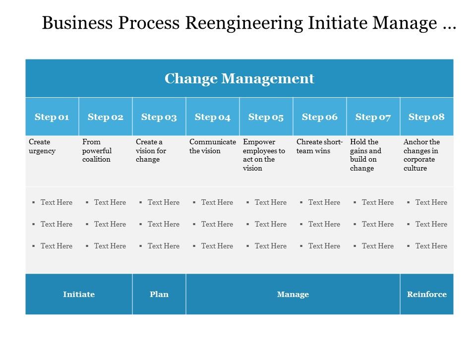 Business_Process_Reengineering_Initiate_Manage_And_Reinfroce_Ppt_PowerPoint_Presentation_Gallery_Examples_Slide_1.jpg