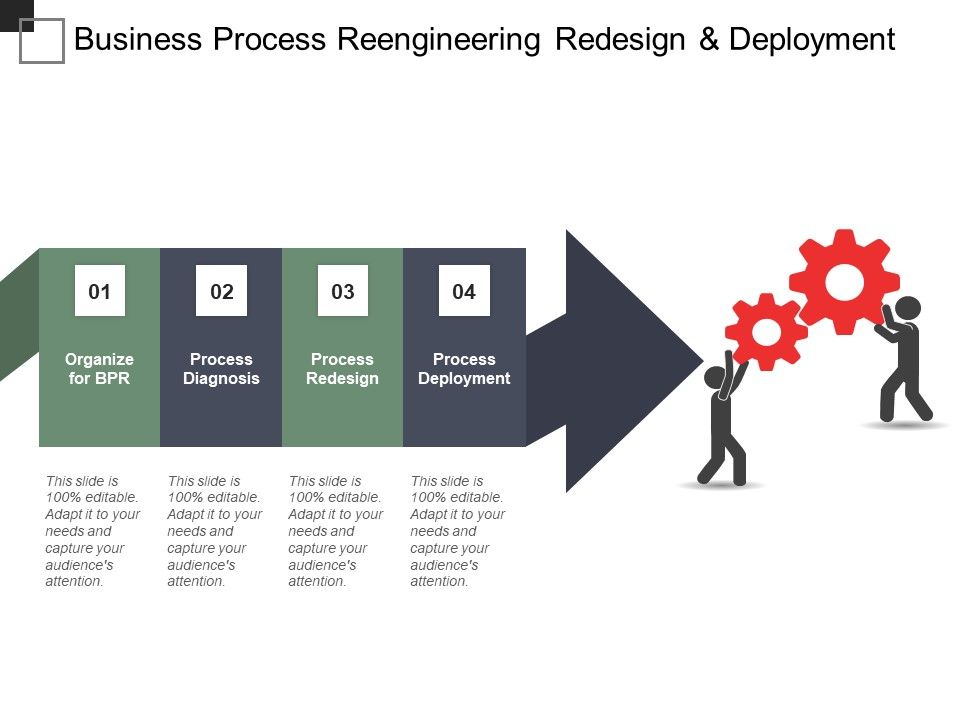 Business_Process_Reengineering_Redesign_And_Deployment_Ppt_PowerPoint_Presentation_Layouts_Images_Slide_1.jpg