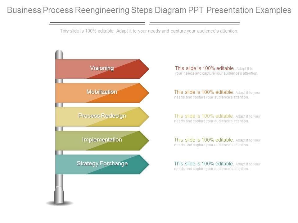 Business_Process_Reengineering_Steps_Diagram_Ppt_Presentation_Examples_1.jpg