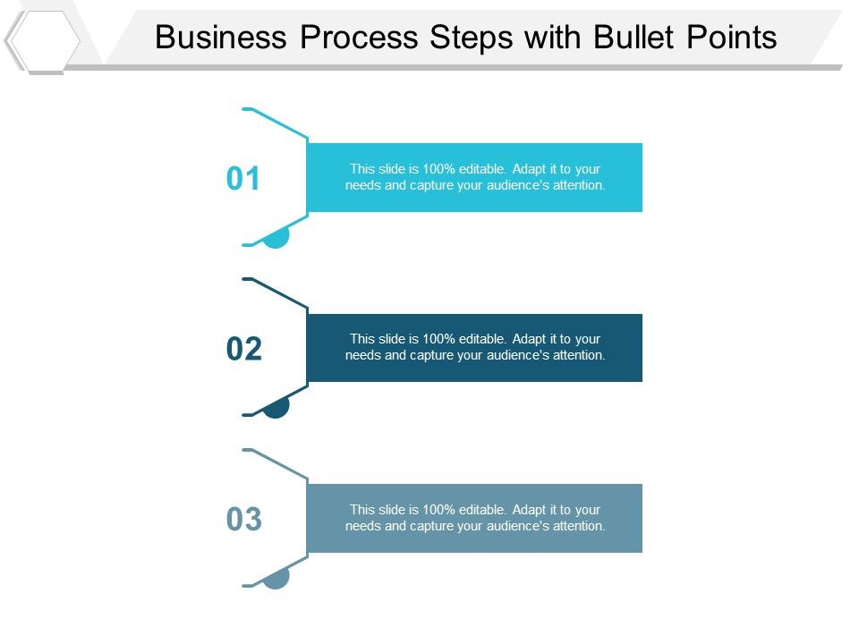 Business_Process_Steps_With_Bullet_Points_Ppt_PowerPoint_Presentation_File_Designs_Slide_1.jpg