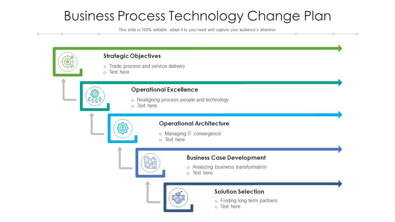 Business_Process_Technology_Change_Plan_Ppt_PowerPoint_Presentation_File_Microsoft_PDF_Slide_1.jpg