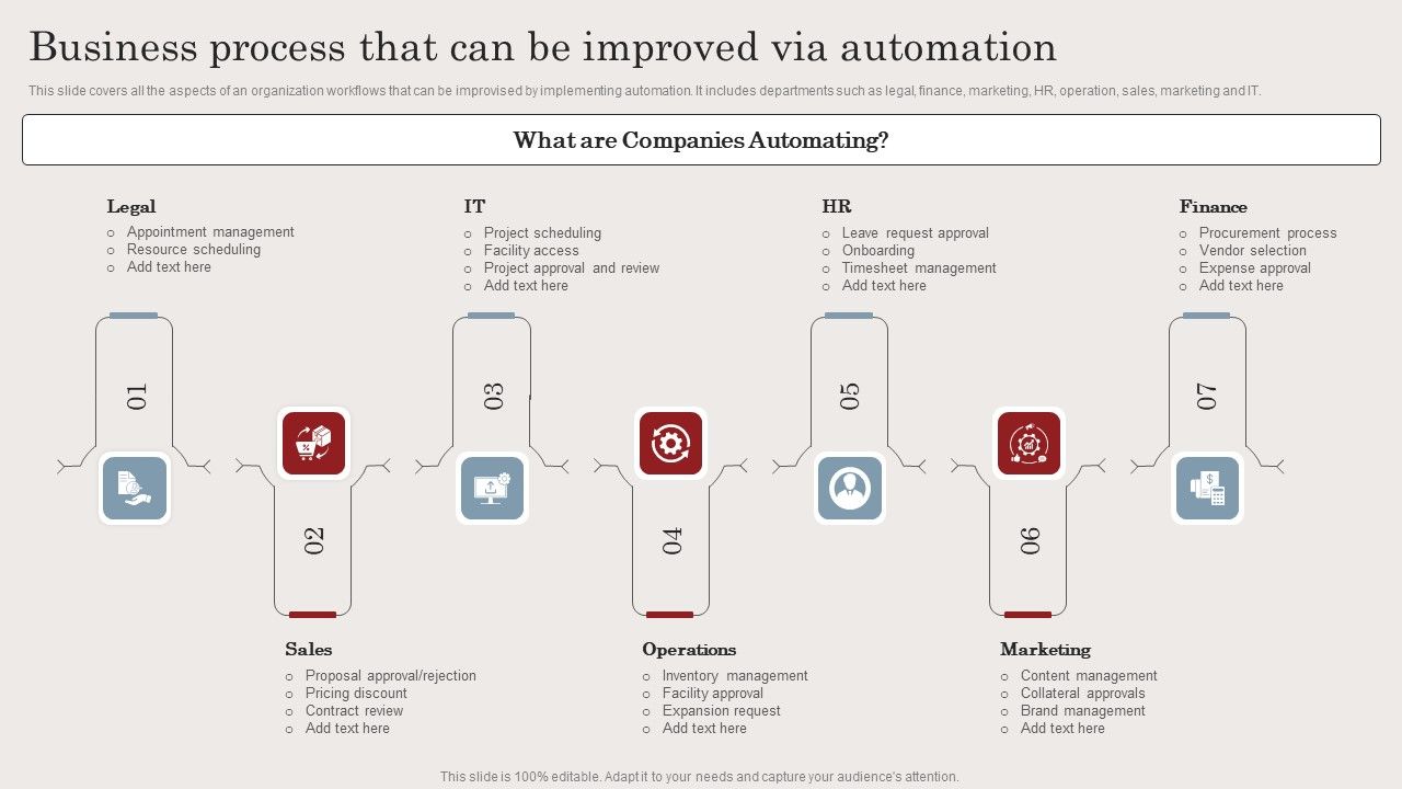 Business_Process_That_Can_Be_Improved_Via_Automation_Ppt_Pictures_Designs_PDF_Slide_1.jpg