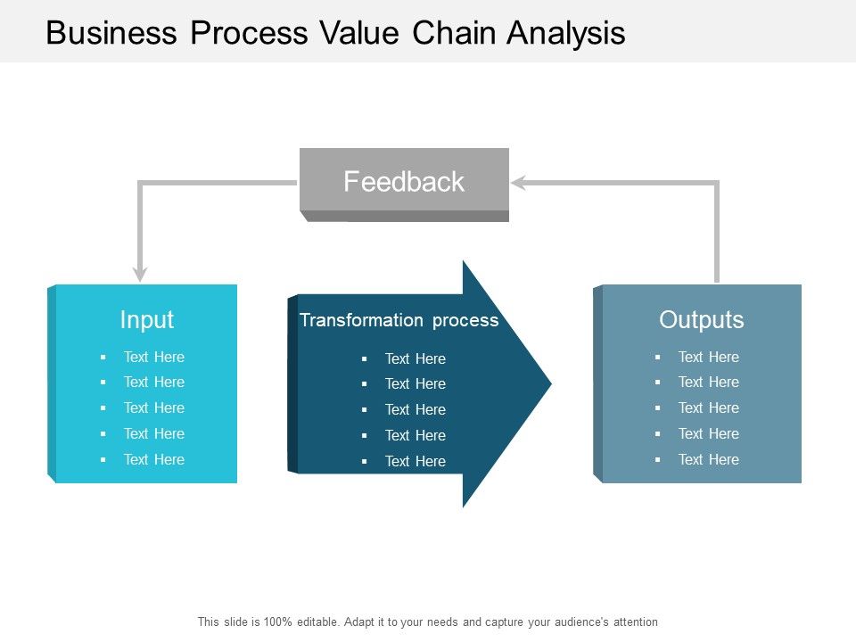 Business_Process_Value_Chain_Analysis_Ppt_PowerPoint_Presentation_Gallery_Graphic_Tips_Slide_1.jpg