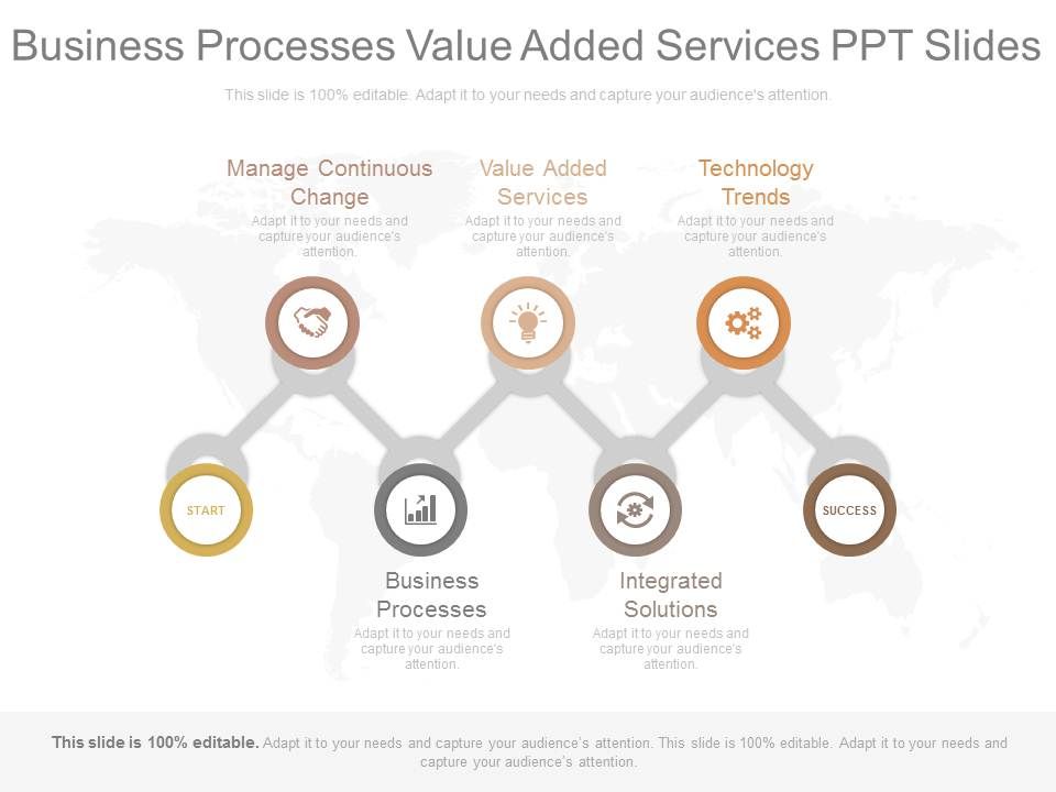 Business_Processes_Value_Added_Services_Ppt_Slides_1.jpg