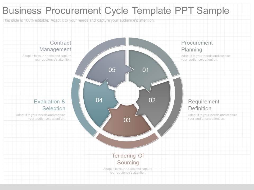 Business_Procurement_Cycle_Template_Ppt_Sample_1.jpg