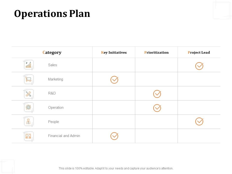 Business_Product_Development_Plan_Operations_Plan_Ppt_Model_Graphics_Pictures_PDF_Slide_1.jpg