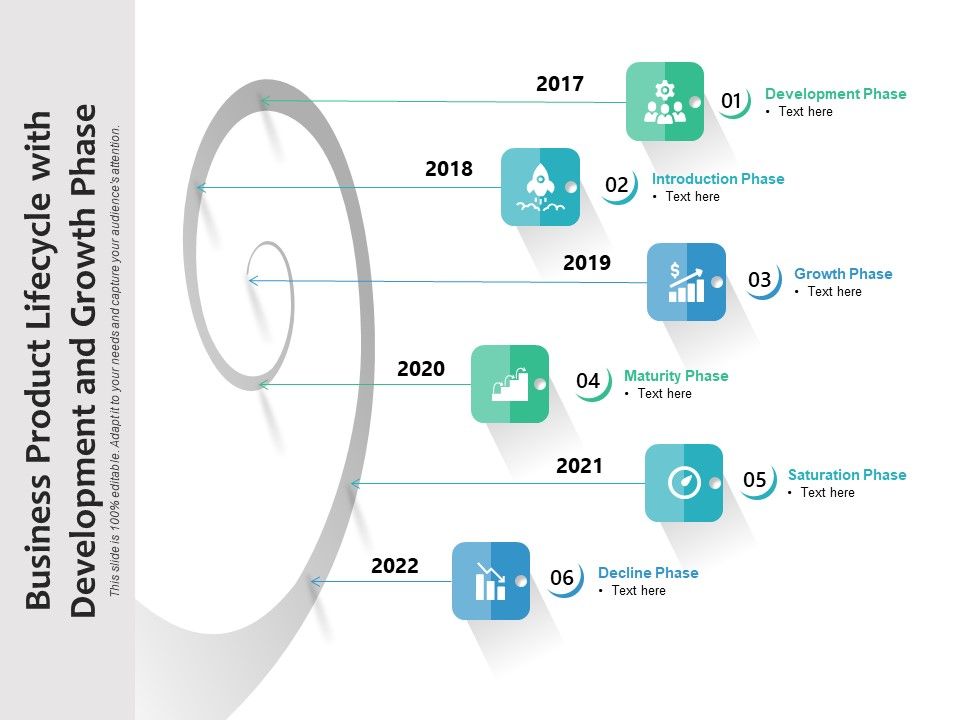 Business_Product_Lifecycle_With_Development_And_Growth_Phase_Ppt_PowerPoint_Presentation_File_Mockup_PDF_Slide_1.jpg