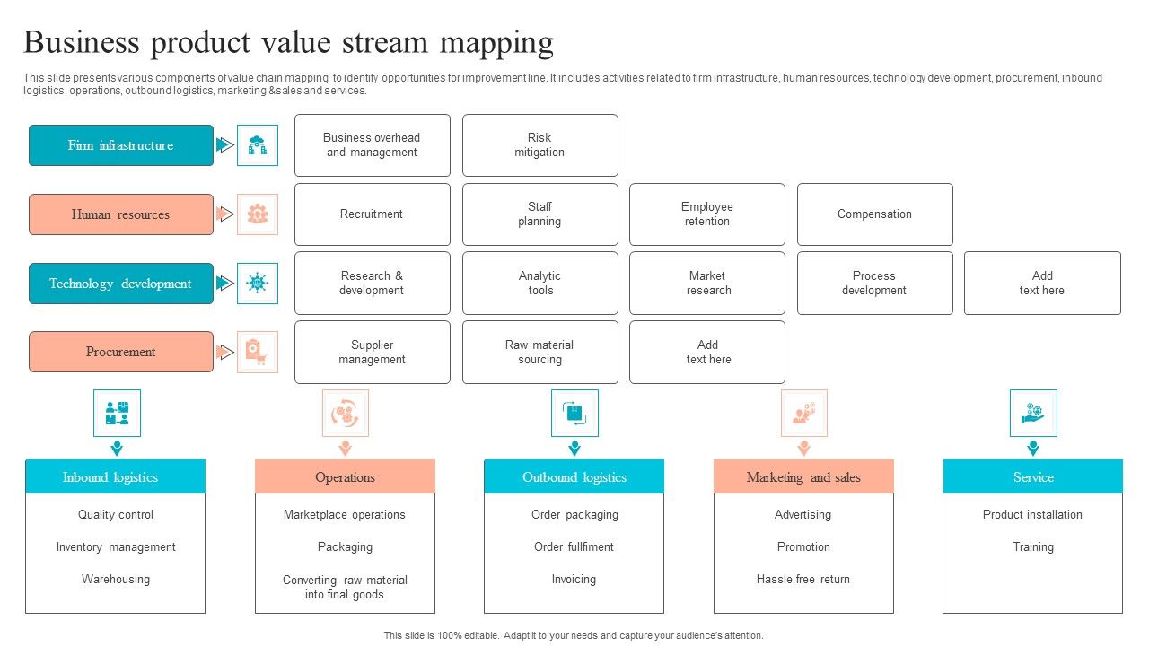 Business_Product_Value_Stream_Mapping_Infographics_PDF_Slide_1.jpg