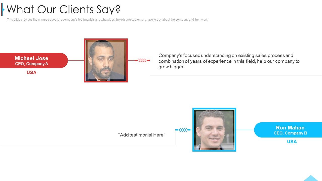 Business_Profile_For_Sales_Negotiations_What_Our_Clients_Say_Ppt_Summary_Gridlines_PDF_Slide_1.jpg