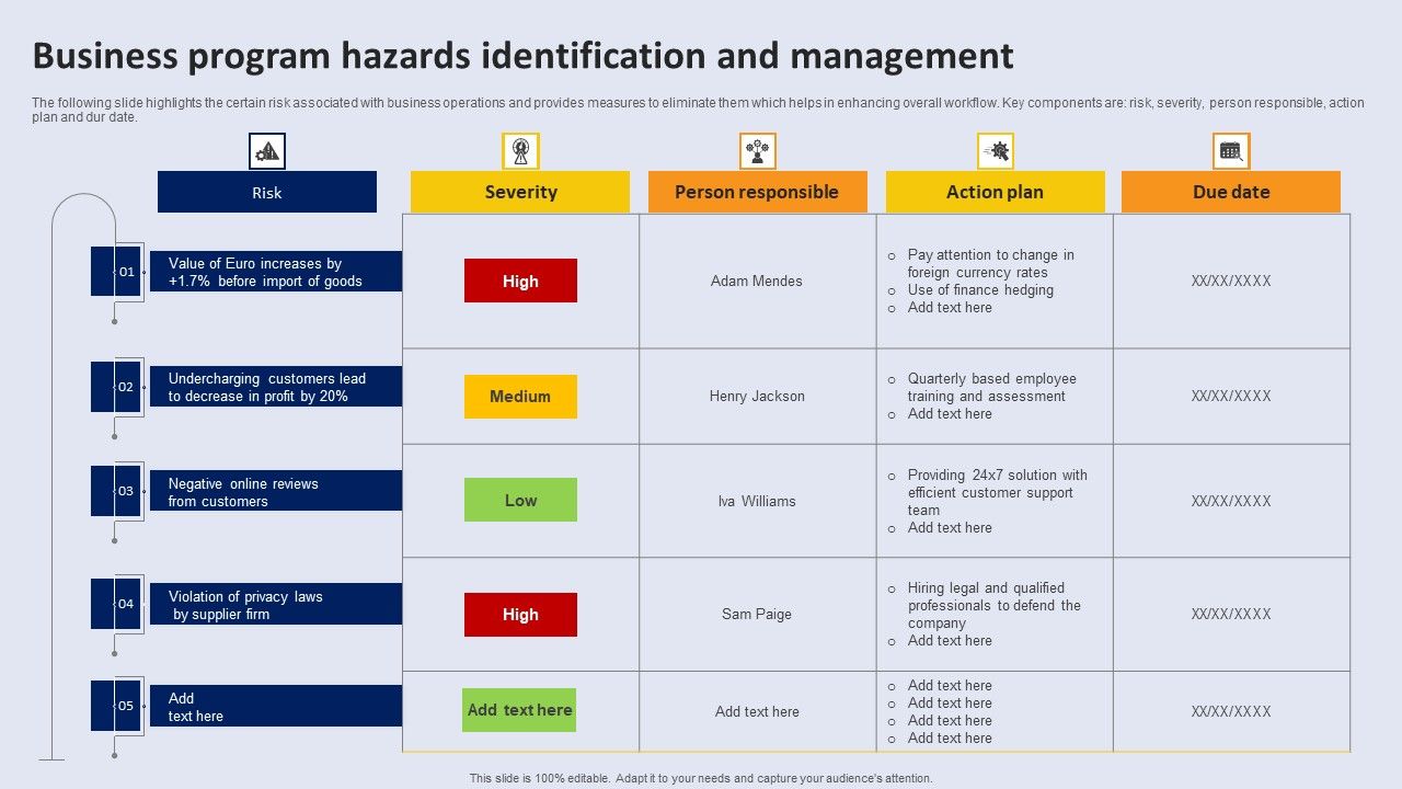 Business_Program_Hazards_Identification_And_Management_Demonstration_PDF_Slide_1.jpg