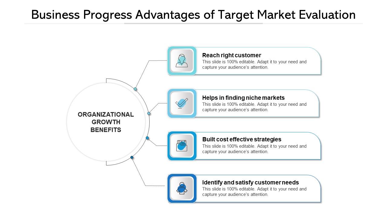 Business_Progress_Advantages_Of_Target_Market_Evaluation_Ppt_PowerPoint_Presentation_File_Background_Image_PDF_Slide_1.jpg