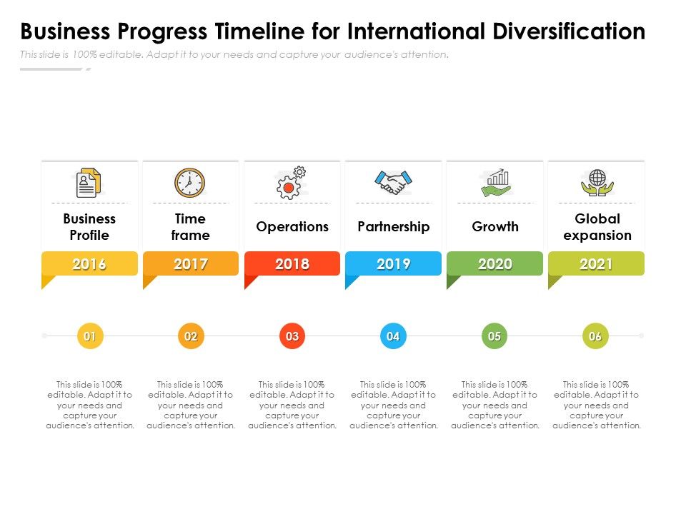 Business_Progress_Timeline_For_International_Diversification_Ppt_PowerPoint_Presentation_Gallery_Infographic_Template_PDF_Slide_1.jpg