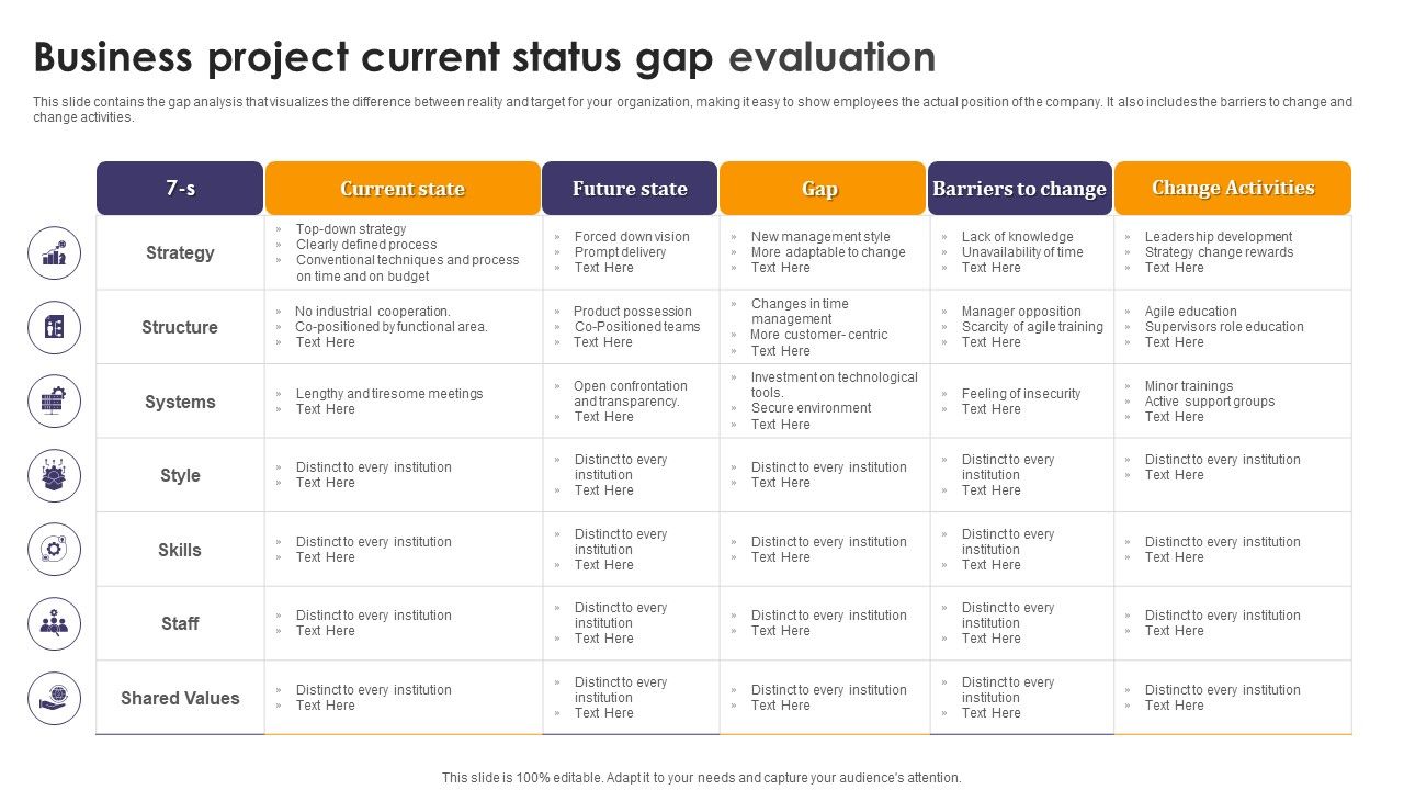 Business_Project_Current_Status_Gap_Evaluation_Ppt_Professional_Rules_PDF_Slide_1.jpg