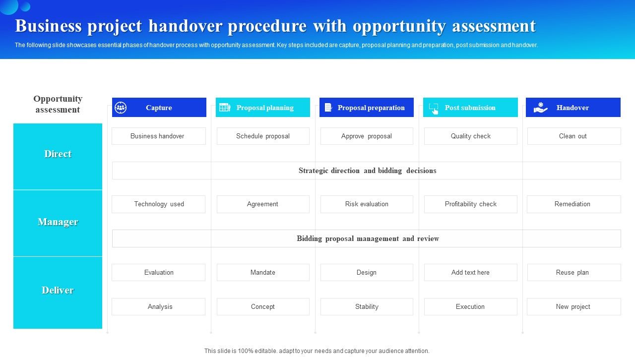 Business_Project_Handover_Procedure_With_Opportunity_Assessment_Topics_PDF_Slide_1.jpg