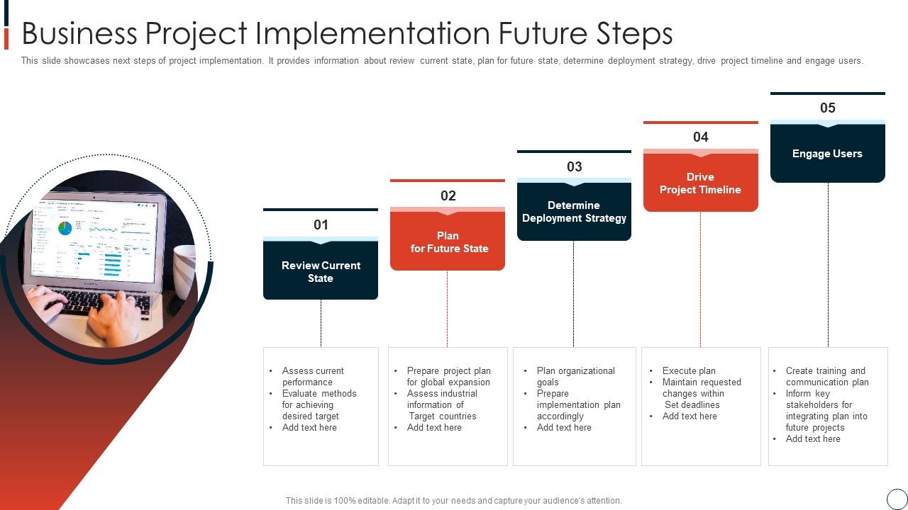 Business_Project_Implementation_Future_Steps_Summary_PDF_Slide_1.jpg