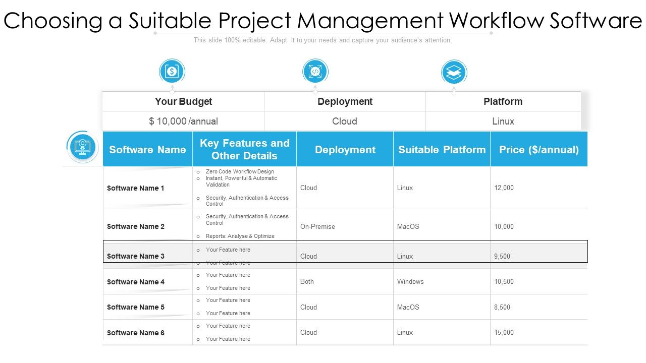 Business_Project_Management_Process_Flow_With_Deployment_Ppt_Model_Example_PDF_Slide_1.jpg
