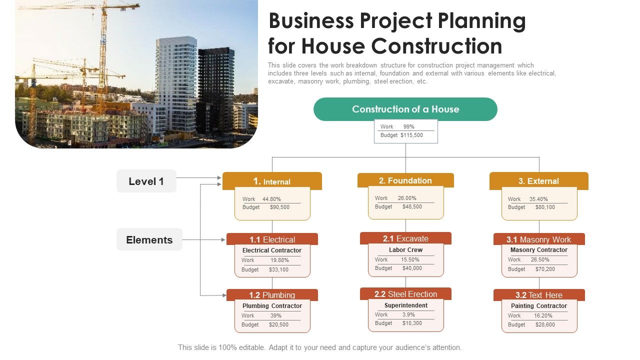 Business_Project_Planning_For_House_Construction_Ppt_PowerPoint_Presentation_File_Example_Introduction_PDF_Slide_1.jpg